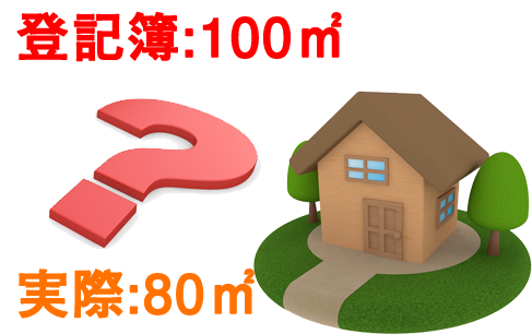 土地地積更正登記